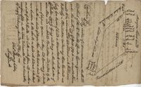 Sipros Openen Plantation Plat 1714