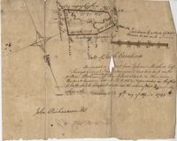 Charleston District Plat 1785