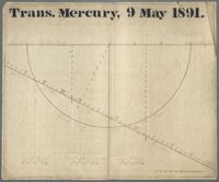 Chart of Transit of Mercury Across the Sun, May 9, 1891
