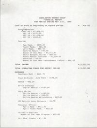 Charleston Branch of the NAACP Financial Report, May 1990