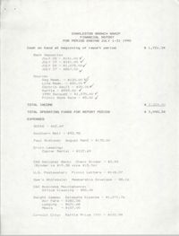 Charleston Branch of the NAACP Financial Report, July 1990