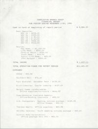 Charleston Branch of the NAACP Financial Report, November 1990