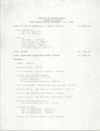 Charleston Branch of the NAACP Financial Report, December 1990