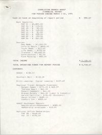 Charleston Branch of the NAACP Financial Report, March 1991