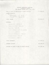Charleston Branch of the NAACP Financial Report, July 1991