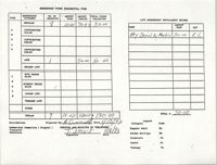 Charleston Branch of the NAACP Funds Transmittal Forms, January 1992, Page 2