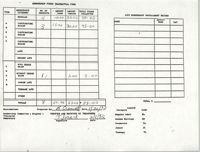 Charleston Branch of the NAACP Funds Transmittal Forms, January 1992, Page 5