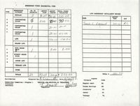 Charleston Branch of the NAACP Funds Transmittal Forms, February 1992, Page 4