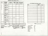 Charleston Branch of the NAACP Funds Transmittal Forms, February 1992, Page 5