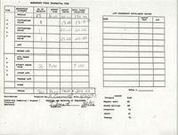 Charleston Branch of the NAACP Funds Transmittal Forms, February 1992, Page 6