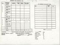 Charleston Branch of the NAACP Funds Transmittal Forms, March 1992, Page 3