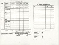 Charleston Branch of the NAACP Funds Transmittal Forms, March 1992, Page 5