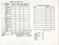 Charleston Branch of the NAACP Funds Transmittal Forms, March 1992, Page 7