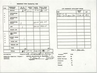 Charleston Branch of the NAACP Funds Transmittal Forms, April 1992, Page 3