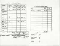 Charleston Branch of the NAACP Funds Transmittal Forms, May 1992, Page 2