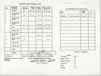 Charleston Branch of the NAACP Funds Transmittal Forms, June 1992, Page 1