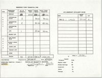 Charleston Branch of the NAACP Funds Transmittal Forms, August 1992, Page 2