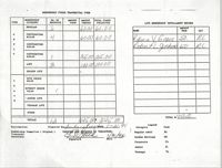 Charleston Branch of the NAACP Funds Transmittal Forms, January 1994, Page 3