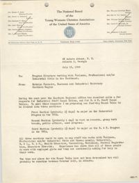 Division of Community Y.W.C.A.'s Committee Report, November 16, 1948