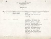 Housing Assistance Program Report, May 31, 1978