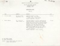 COBRA Housing Assistance Program Progress Report, December 1979