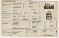 Index Card Survey of 91 Beaufain Street
