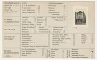 Index Card Survey of 54 Broad Street