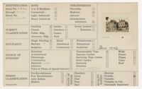 Index Card Survey of 141 Calhoun Street