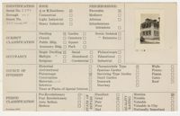 Index Card Survey of 56 Church Street