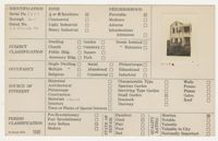 Index Card Survey of 62 Church Street