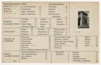 Index Card Survey of 71 Church Street