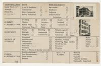 Index Card Survey of 69 Church Street