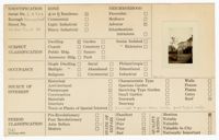 Index Card Survey of 42 Amherst Street