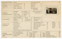 Index Card Survey of 62 Amherst Street