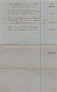 155. Ledger for Vernizobre Bank Construction ca. 1860