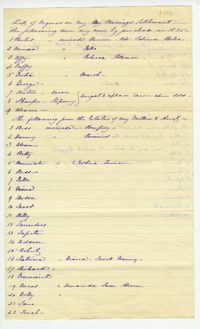 List of Enslaved People From 1835 Marriage Settlement
