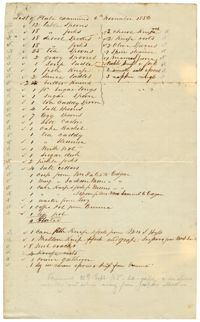 List of Plate and Silver, November 6, 1856