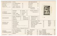 Index Card Survey of 129 Church Street