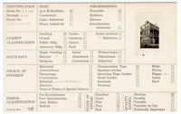 Index Card Survey of 132 Church Street