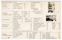 Index Card Survey of 95 East Bay Street