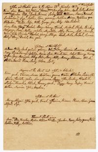 Tax Account for Clothes, Blankets and Shirts Given to 151 Enslaved Persons at Point and Friendfield Plantation, 1823