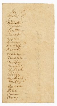 List of Twenty-Three Enslaved Persons
