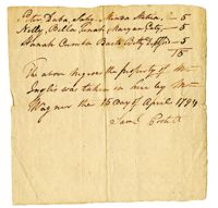 Note on Fifteen Enslaved Persons Hired by Mr. Wagner from the Estate of Mr. Inglis, 1794