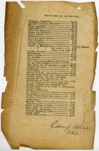 License Bill for the Year 1921