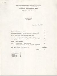 VISTA Request for South Carolina Commission for Farm Workers, September 29, 1971