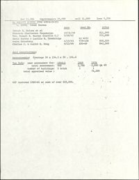 Deed records for 44 Society Street