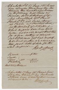 Bill of Sale for Four Enslaved Persons Bought by Langdon Cheves Jr., 1851