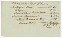Note on Enslaved Persons Owned by Langdon Cheves