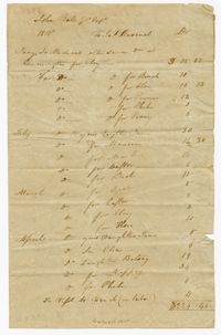 Dr. James Ravenel's Account for Medical Attendance at Comingtee Plantation, 1815