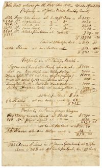 John Ball's Tax Returns for the State Tax, 1816